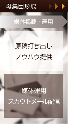 母集団形成