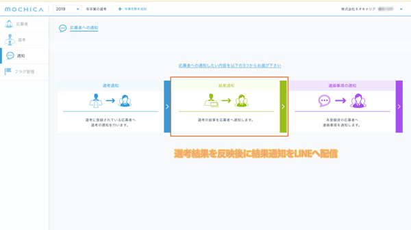 選考に参加した学生へ、LINEを通じて結果通知を送る