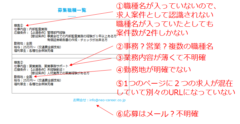 Indeed インディード とは 仕組み 費用 効果 特徴 メリットを徹底解説 採用ポータル