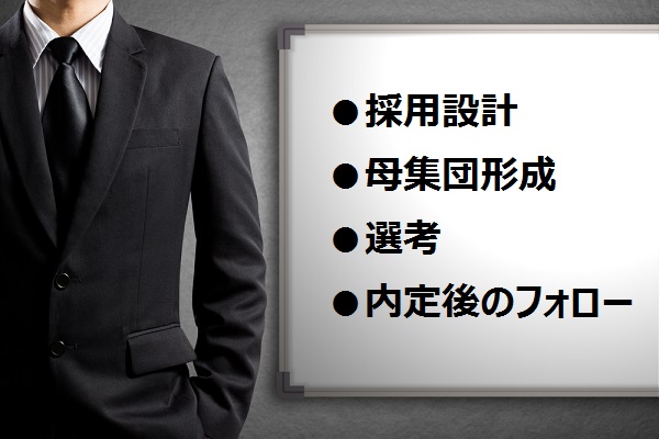 男性新卒採用ノウハウ