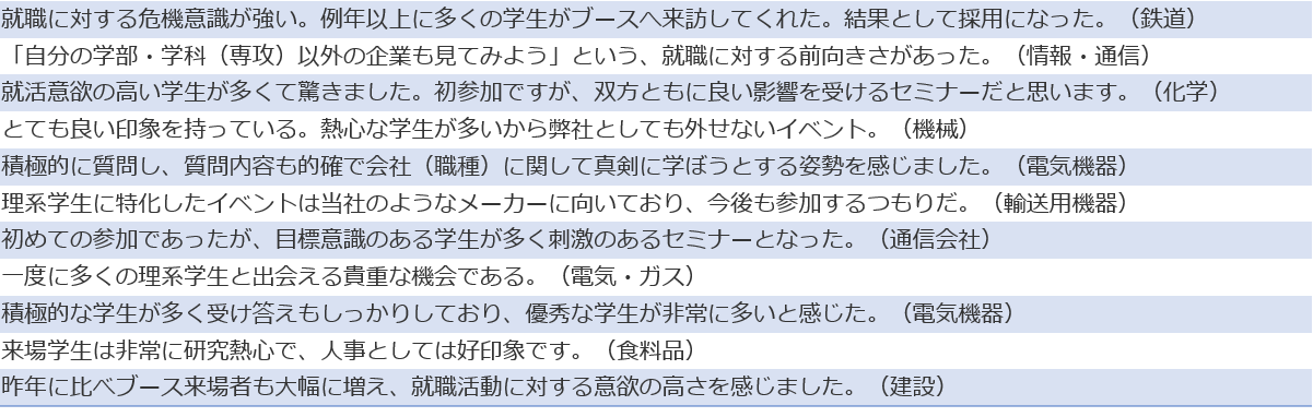 学研就職セミナー ネオキャリア 採用支援サービスポータルサイト 学研就職セミナー ネオキャリア 採用支援サービスポータルサイト
