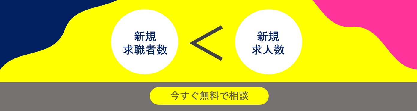 求人広告を出しても応募がこないのはなぜ？