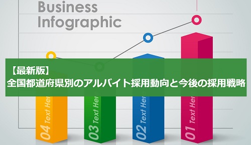 飲食業界の人手不足はどうなる 東京五輪まであと4ヵ月 人手不足解消の対策を解説 ネオキャリア 採用支援サービスポータルサイト