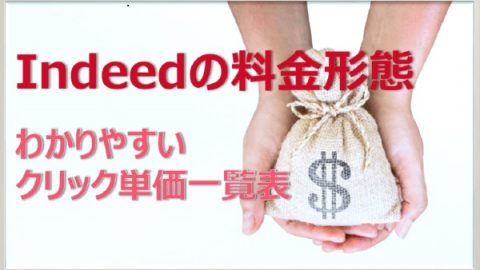 採用のノウハウ ネオキャリア 採用支援サービスポータルサイト
