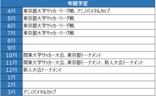 サッカー部年間行事