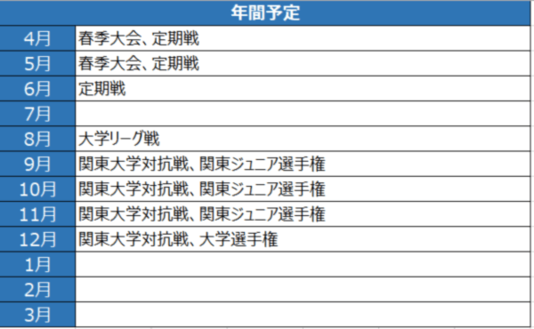 ラグビー部年間行事