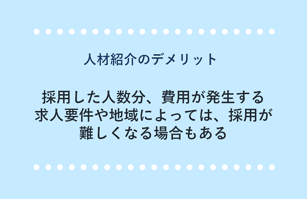 人材紹介のデメリット