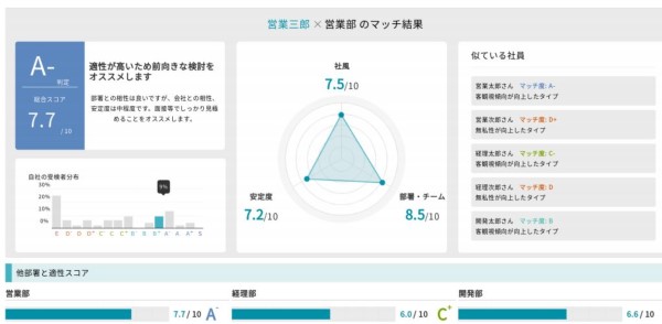 ミキワメサンプル