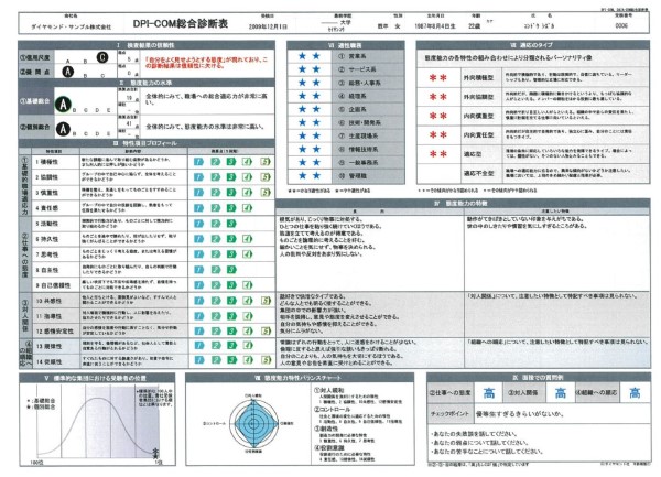 ダイヤモンドシリーズサンプル