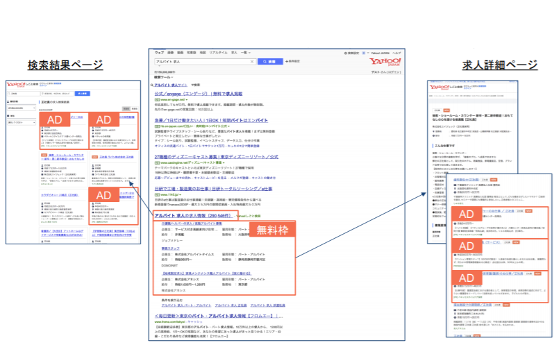 スタンバイのYahoo！しごと検索への掲載イメージ