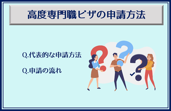 高度専門職ビザ申請方法