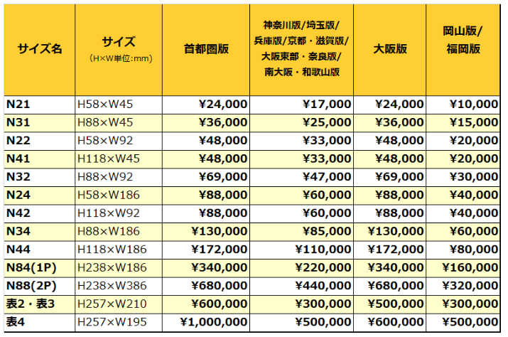 ジョブアイデムの料金