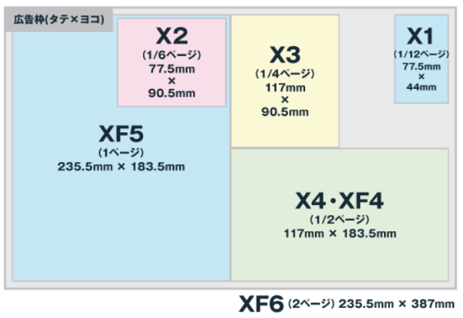 WorkinFreeの誌面サイズ