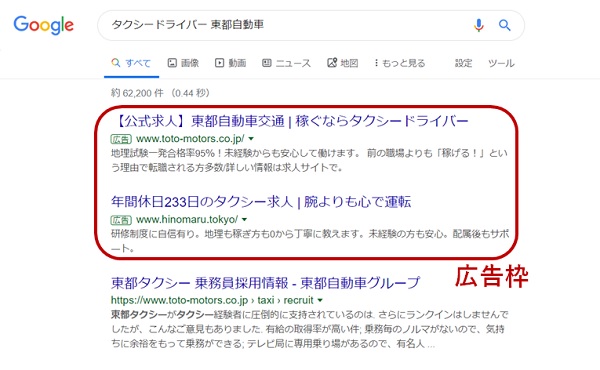 リスティング広告