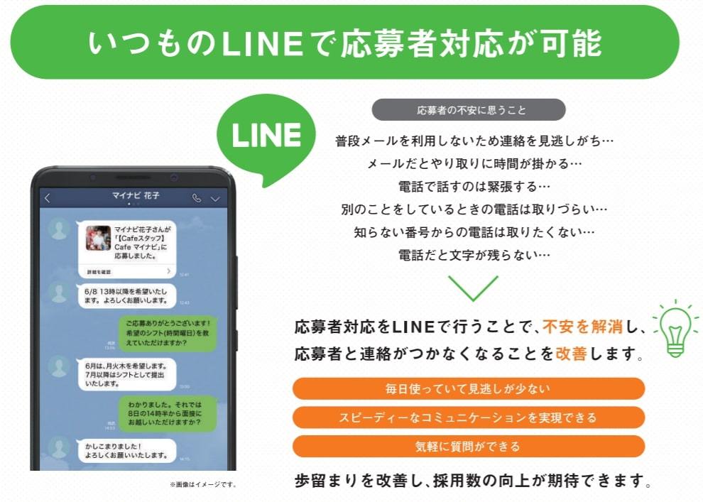 LINEバイト詳細