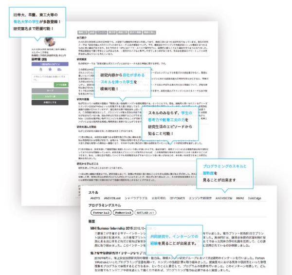 LabBase学生検索