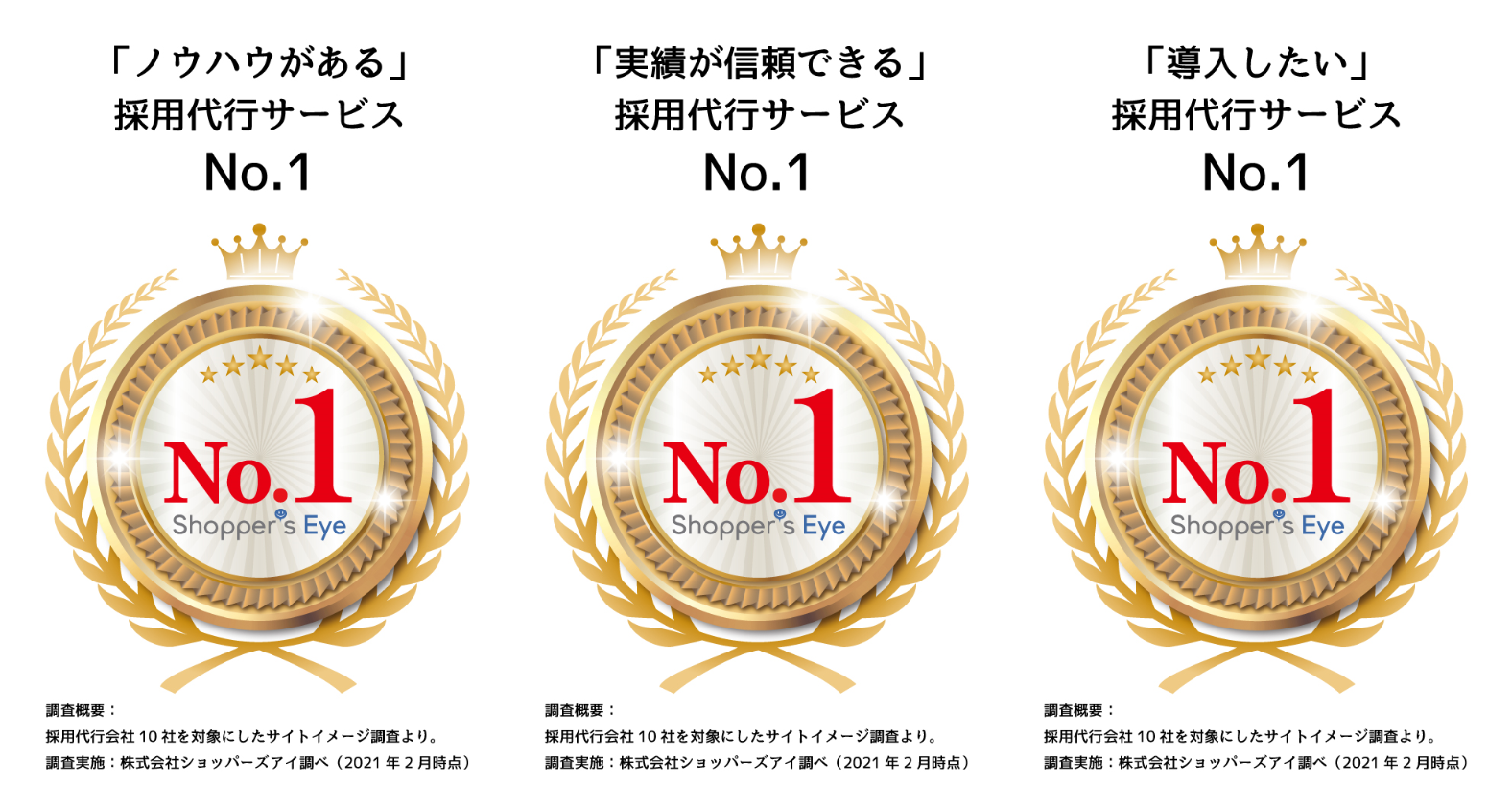 ネオキャリアのアルバイト採用代行サービスの強み 求人広告代理店 採用支援サービスの株式会社ネオキャリア 東京 大阪 名古屋 仙台 福岡