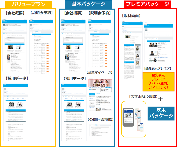 マイナビ 採用ポータル