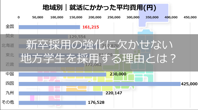 地方学生採用のメリット・デメリット