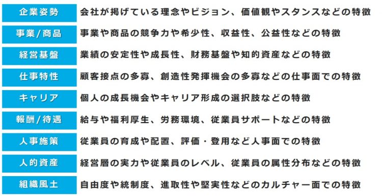 インターンシップコンテンツ設計のポイント