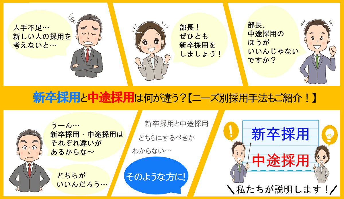 新卒採用・中途採用違いを解説！｜特徴・採用時期・メリット・デメリットなど