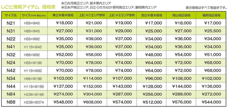 しごと情報アイデム　料金