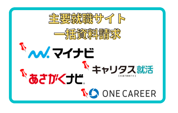 新卒採用サービス一覧 採用ポータル