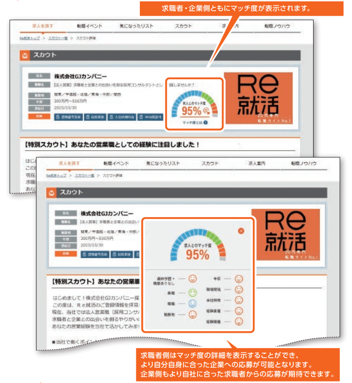 Re就活　マッチ度