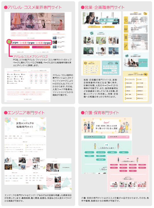 女の転職typeの特徴 強み 会員データ 女性採用に特化した機能をご紹介 女の転職typeの特徴 強み 会員データ 女性採用に特化した機能をご紹介