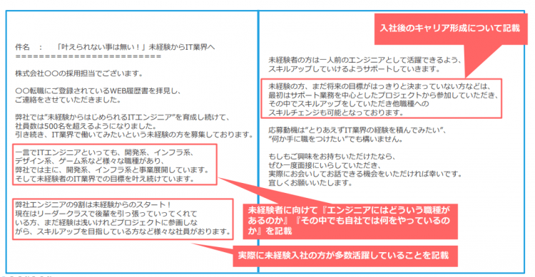 エン転職のスカウトメールの文面の事例（ITエンジニア）