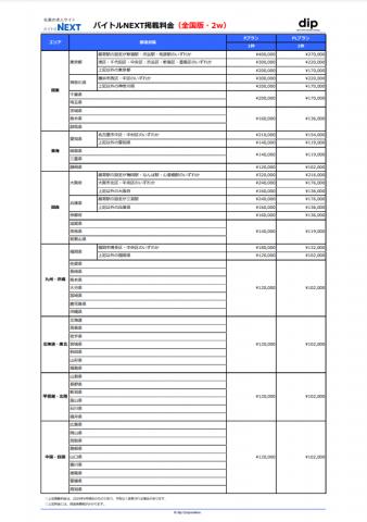 バイトルNEXT　料金表