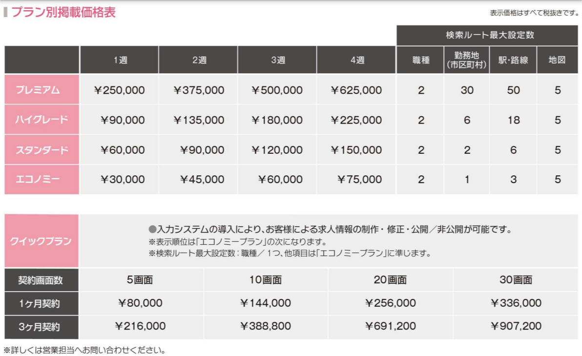 イーアイデム　料金表