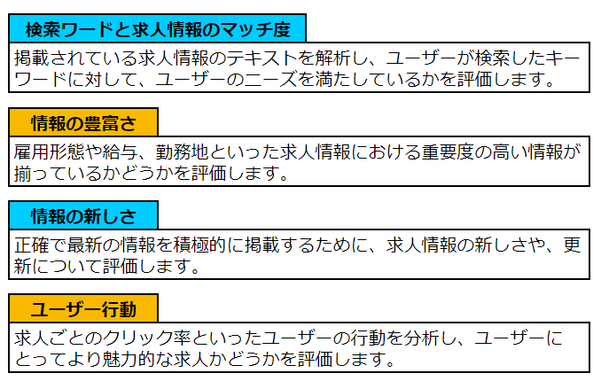 検索エンジンの評価基準