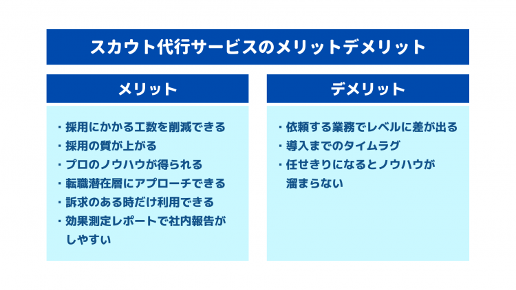 スカウト代行サービス＿メリットデメリット一覧 