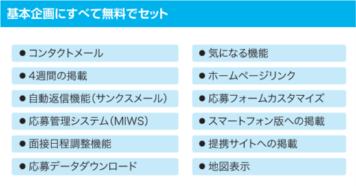 マイナビ転職　基本企画