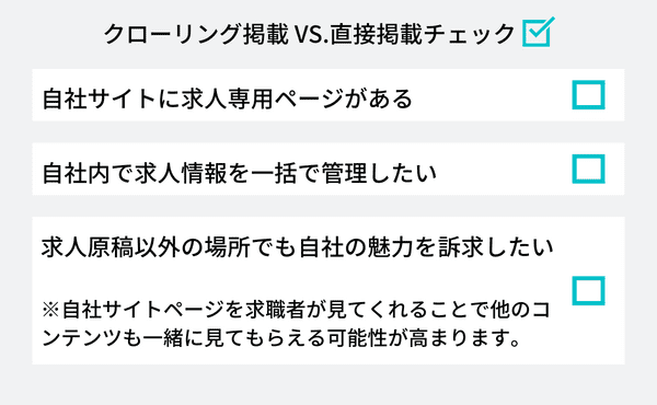 Indeedの掲載方法の簡単診断（クローリングと直接投稿）