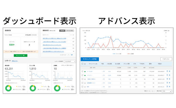 求人ボックスの管理画面