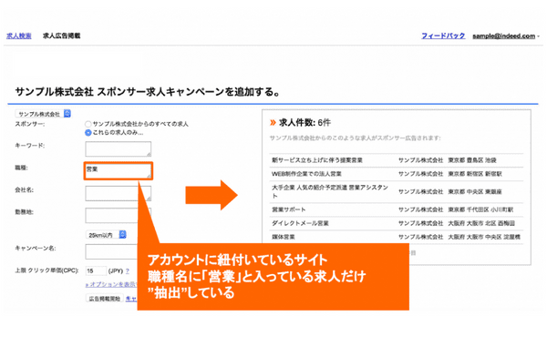 Indeedのキャンペーン