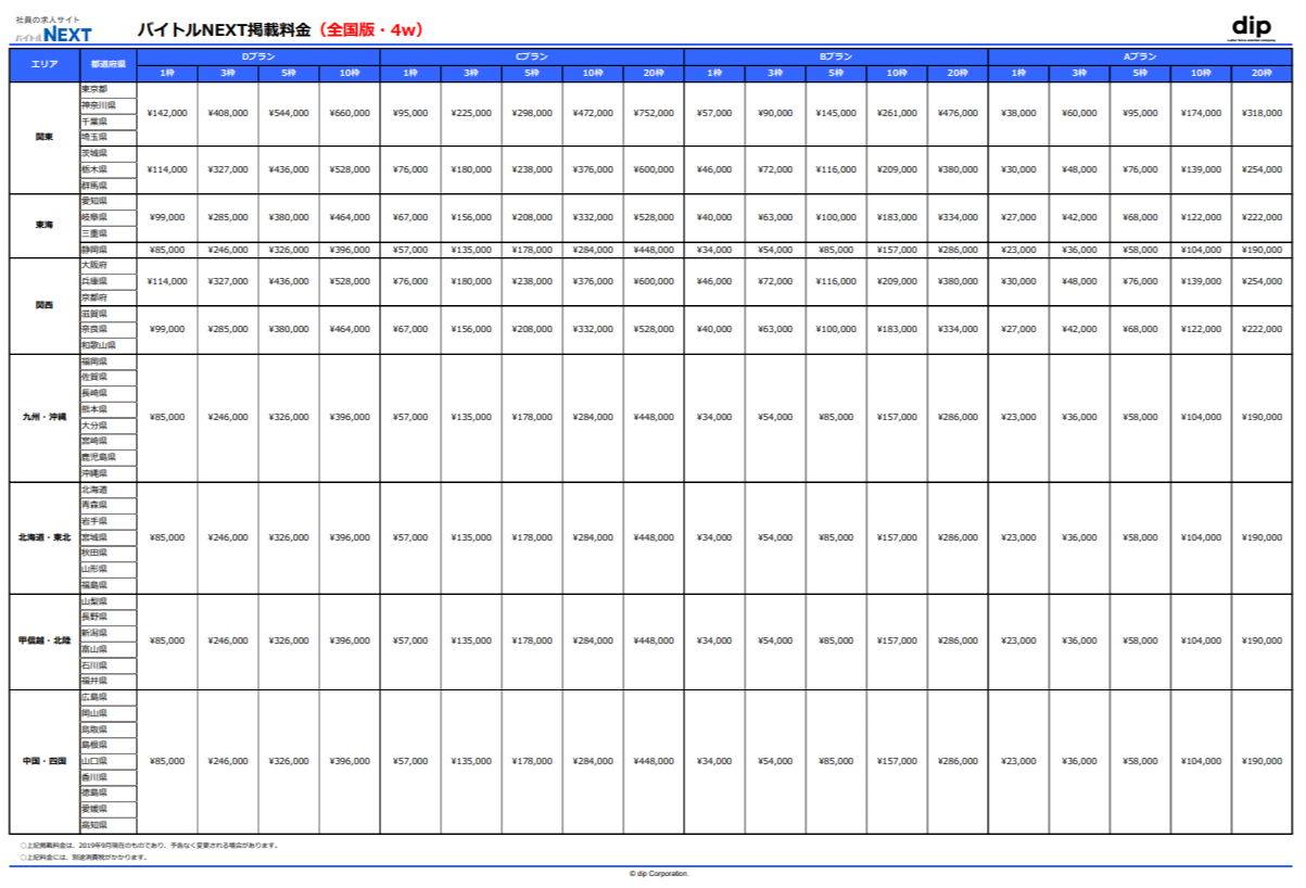 バイトルNEXTの料金表