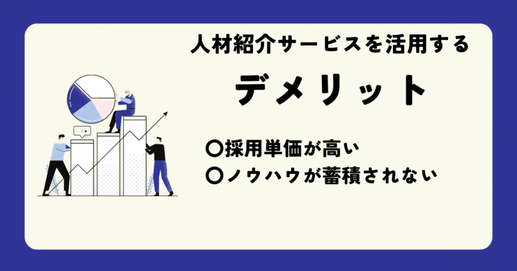 人材紹介サービス　デメリット