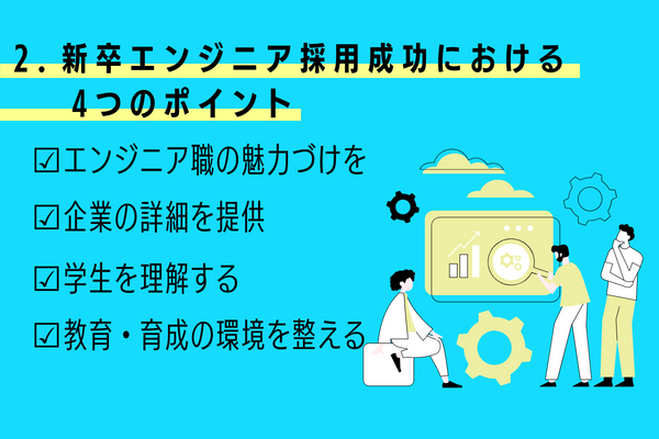 新卒エンジニア採用成功における4つのポイント