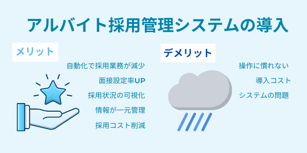 アルバイト採用管理システムの導入メリットデメリット