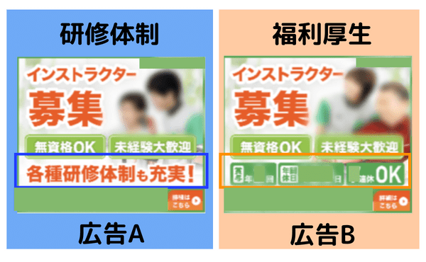 LINE　バナー　検証