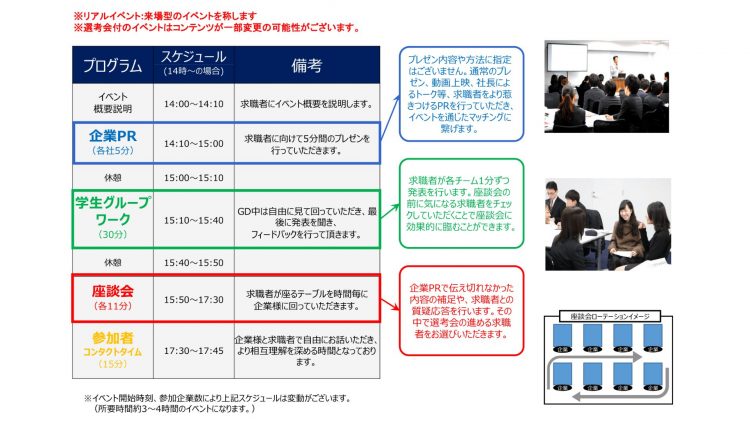 Meets Company24年卒リアル開催のスケジュール