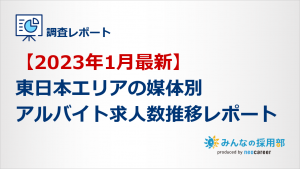 東日本エリアの媒体別アルバイト求人数推移レポート