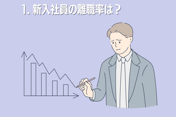 新入社員の離職率は？