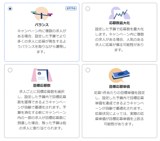 indeedのクリック単価設定方法