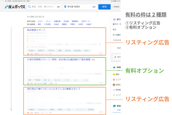 求人ボックスのリスティング広告と有料オプションの説明