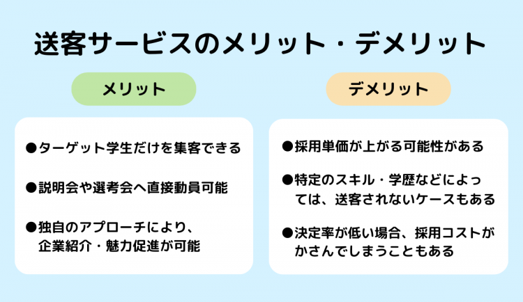 新卒送客サービスのメリット・デメリット