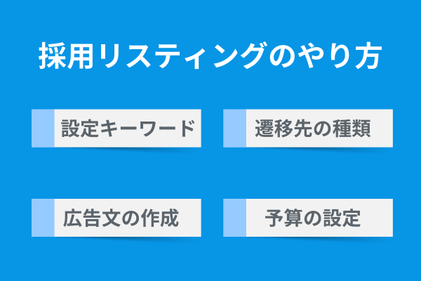 採用リスティングのやり方